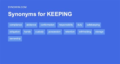kept synonym|another word for keeping.